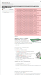 Mobile Screenshot of netclarity.nl